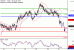 C:\fakepath\USDJPY-23052018-LV-10.gif