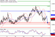 C:\fakepath\NZDUSD-23052018-LV-18.gif