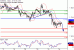 C:\fakepath\EURUSD24052018-LV-2.gif