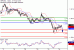 C:\fakepath\GBPUSD-24052018-LV-3.gif