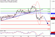 C:\fakepath\DAX-24052018-LV-4.gif