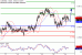 C:\fakepath\AUDUSD-24052018-LV-11.gif