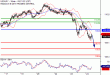 C:\fakepath\USDJPY-24052018-LV-10.gif