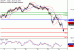 C:\fakepath\USDJPY-24052018-LV-10.gif