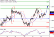 C:\fakepath\USDCAD-24052018-LV-17.gif