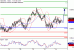 C:\fakepath\NZDUSD-24052018-LV-18.gif