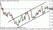 eurusd 21062012-2.gif