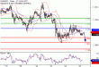 C:\fakepath\EURUSD-25052018-LV-2.gif