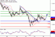 C:\fakepath\GBPUSD-25052018-LV-3.gif