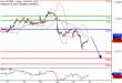 C:\fakepath\DAX-25052018-LV-4.gif