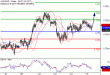 C:\fakepath\AUDUSD-25052018-LV-8.gif