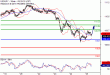 C:\fakepath\USDJPY-25052018-LV-7.gif