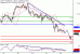 C:\fakepath\WTI-25052018-LV-9.gif