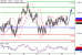 C:\fakepath\NZDUSD-25052018-LV-14.gif