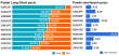 forex pozice 22062012.png