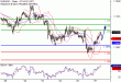 C:\fakepath\EURUSD-28052018-LV-2.gif