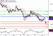 C:\fakepath\GBPUSD-28052018-LV-3.gif