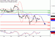 C:\fakepath\DAX-28052018-LV-4.gif