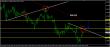 C:\fakepath\eurusd-28052018-analyza.jpg