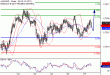 C:\\fakepath\\AUDUSD-28052018-LV-10.gif