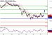 C:\fakepath\USDJPY-28052018-LV-9.gif