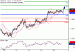 C:\fakepath\USDCAD-28052018-LV-16.gif