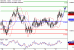 C:\fakepath\NZDUSD-28052018-LV-17.gif