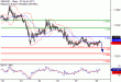 C:\fakepath\GBPUSD-29052018-LV-3.gif