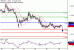 C:\fakepath\GBPUSD-29052018-LV-3.gif