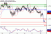 C:\fakepath\AUDUSD-29052018-LV-8.gif