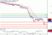 C:\fakepath\WTI-29052018-LV-9.gif