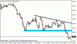 wti 22062012-2.gif