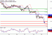 C:\fakepath\EURUSD-30052018-LV-2.gif