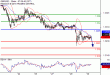 C:\fakepath\GBPUSD-30052018-LV-3.gif