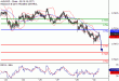 C:\fakepath\AUDUSD-30052018-LV-12.gif