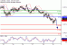 C:\fakepath\AUDUSD-30052018-LV-12.gif