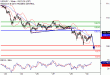 C:\fakepath\USDJPY-30052018-LV-11.gif