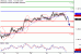 C:\fakepath\USDCAD-30052018-LV-18.gif