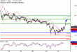 C:\fakepath\GBPJPY-30052018-LV-20.gif