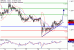 C:\fakepath\GBPUSD-31052018-LV-3.gif