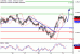 C:\fakepath\AUDUSD-31052018-LV-8.gif