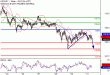 C:\fakepath\USDJPY-31052018-LV-7.gif