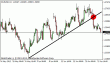 eurusd 25062012-2.gif