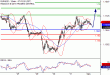 C:\fakepath\EURUSD-01062018-LV-2.gif