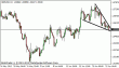 gbpusd 25062012.gif