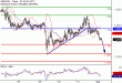 C:\fakepath\GBPUSD-01062018-LV-3.gif