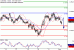 C:\fakepath\AUDUSD-01062018-LV-10.gif