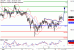 C:\fakepath\USDJPY-01062018-LV-9.gif