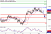 C:\fakepath\NZDUSD-01062018-LV-16.gif