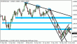 eurusd 25062012.gif